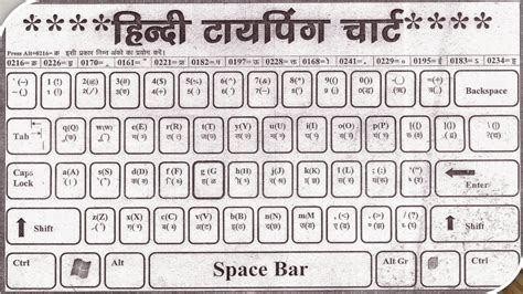 computer test in hindi|computer basic mock test in hindi.